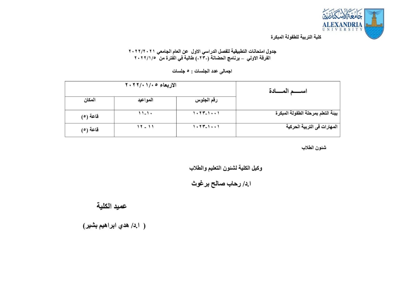 الفرقة الاولى حضانة