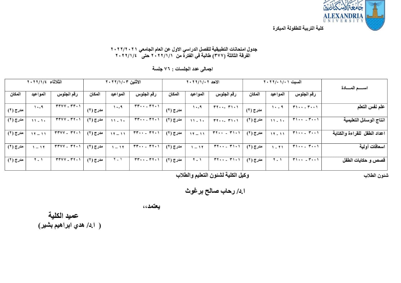 الفرقة الثالثة