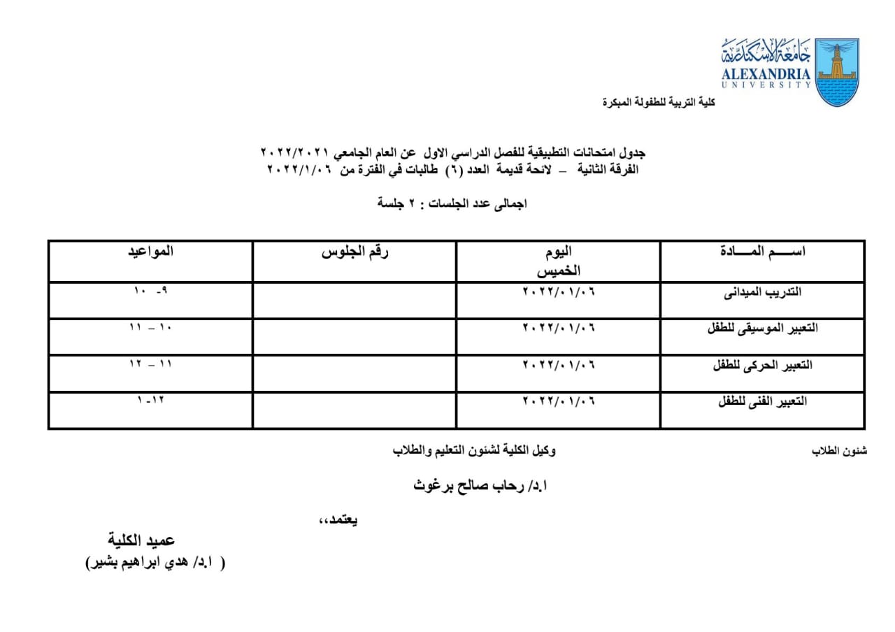 الفرقة الثانية لائحة قديمة