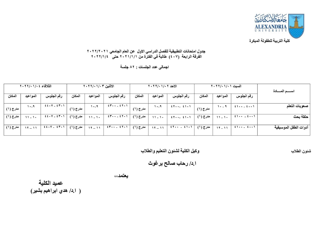 الفرقة الرابعة