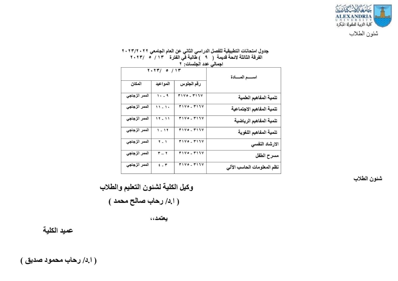 t a past f3 2023 2