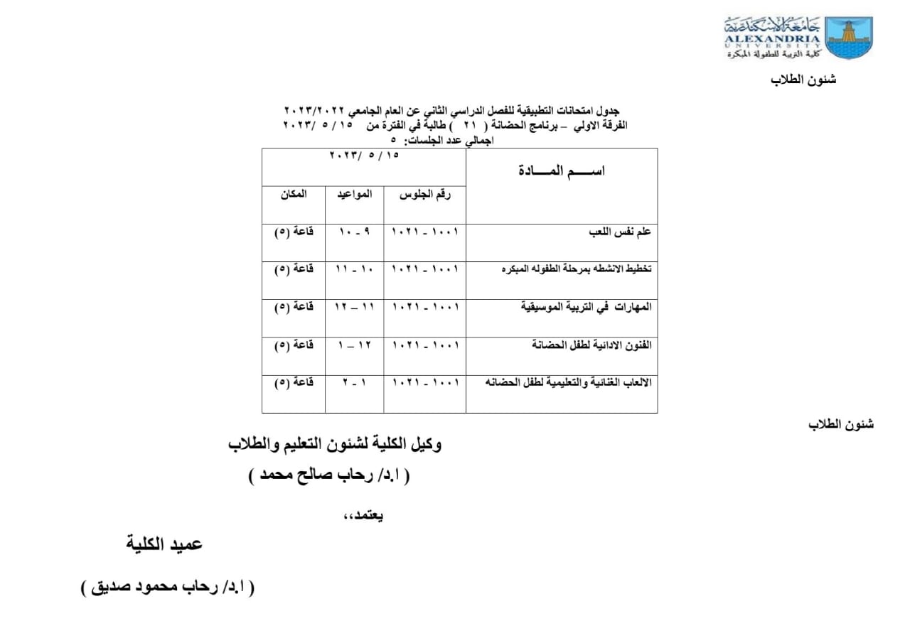 t h f1 2023 2