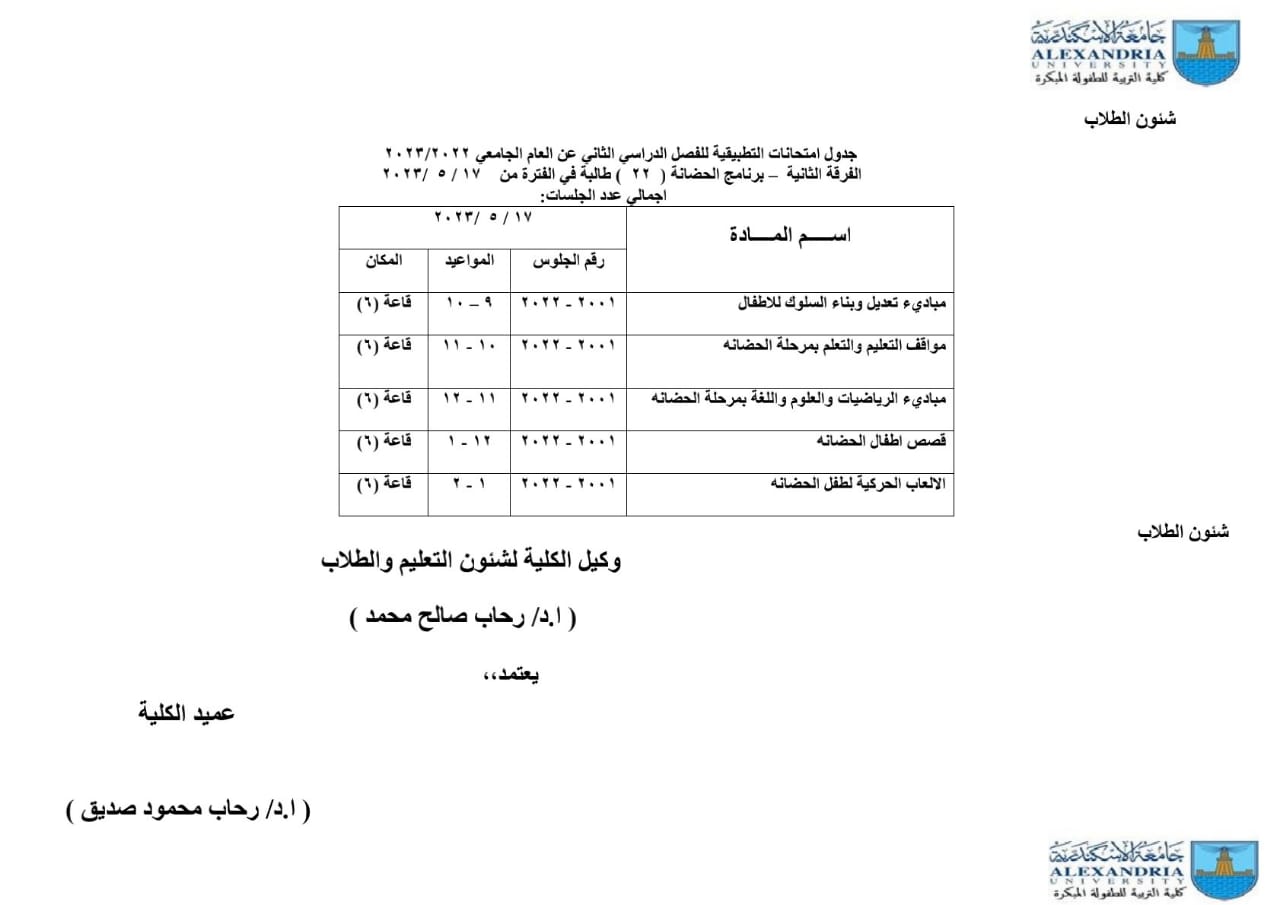 t h f2 2023 2