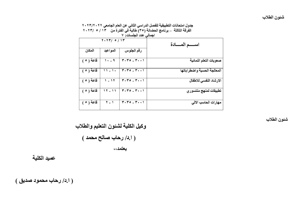 t h f3 2023 2
