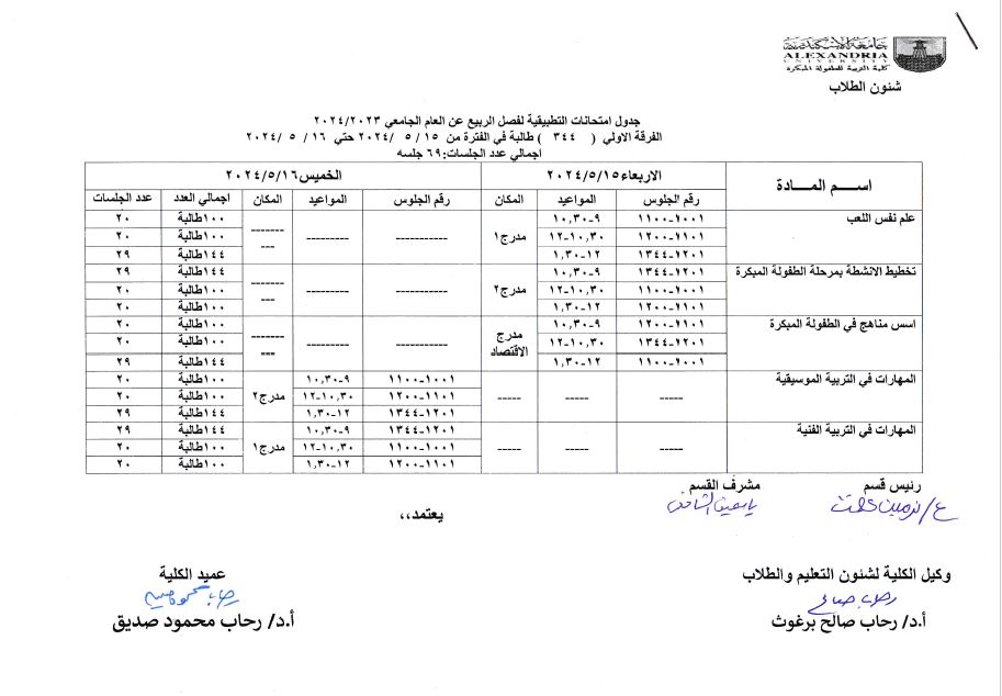 f1 at452024