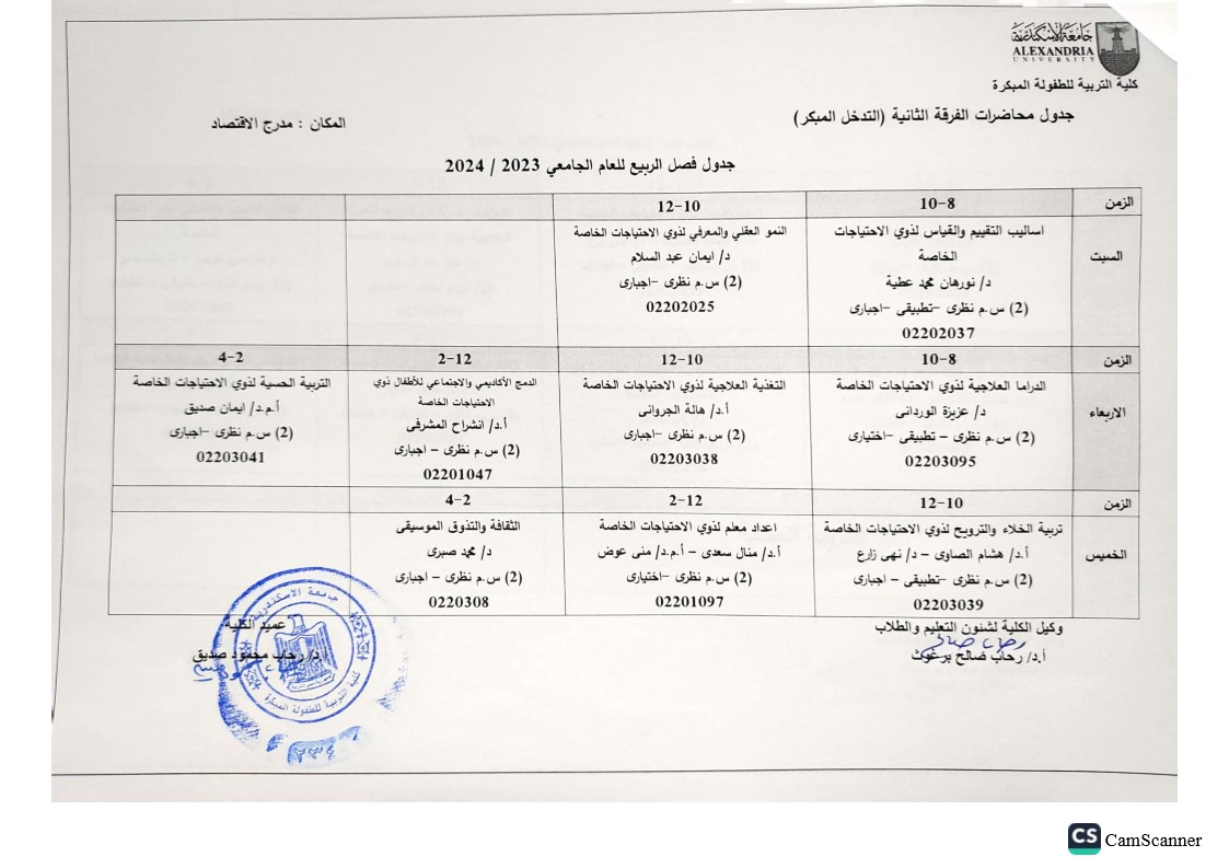 جدول الفرق الاربعة تدخل ف ٢ ٢٠٢٣ ٢٠٢٤ 2