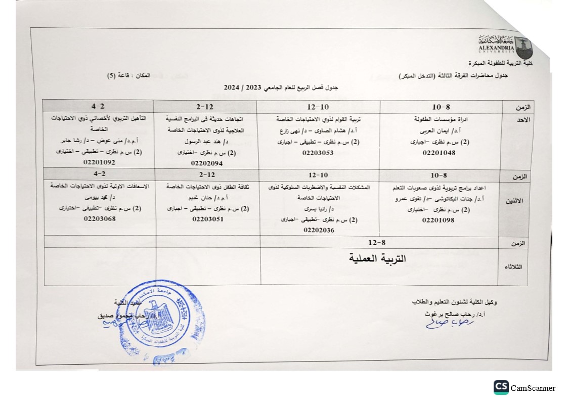 جدول الفرق الاربعة تدخل ف ٢ ٢٠٢٣ ٢٠٢٤ 3