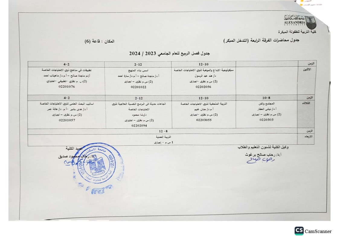 جدول الفرق الاربعة تدخل ف ٢ ٢٠٢٣ ٢٠٢٤ 4